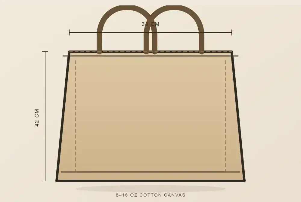 Original diagram: an unbranded cotton canvas tote bag with reinforced handles and printed measurements.